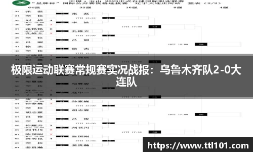 极限运动联赛常规赛实况战报：乌鲁木齐队2-0大连队